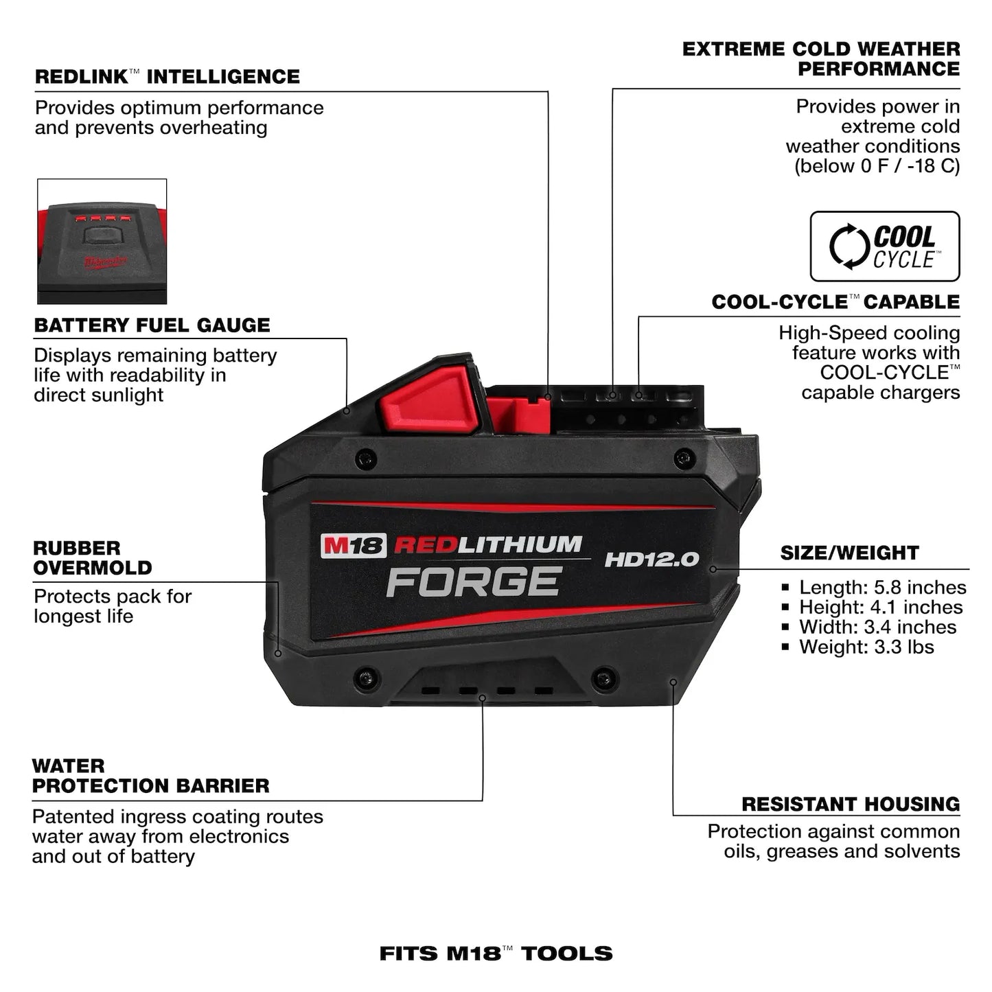 M18 REDLITHIUM™ FORGE HD12.0 Battery Pack