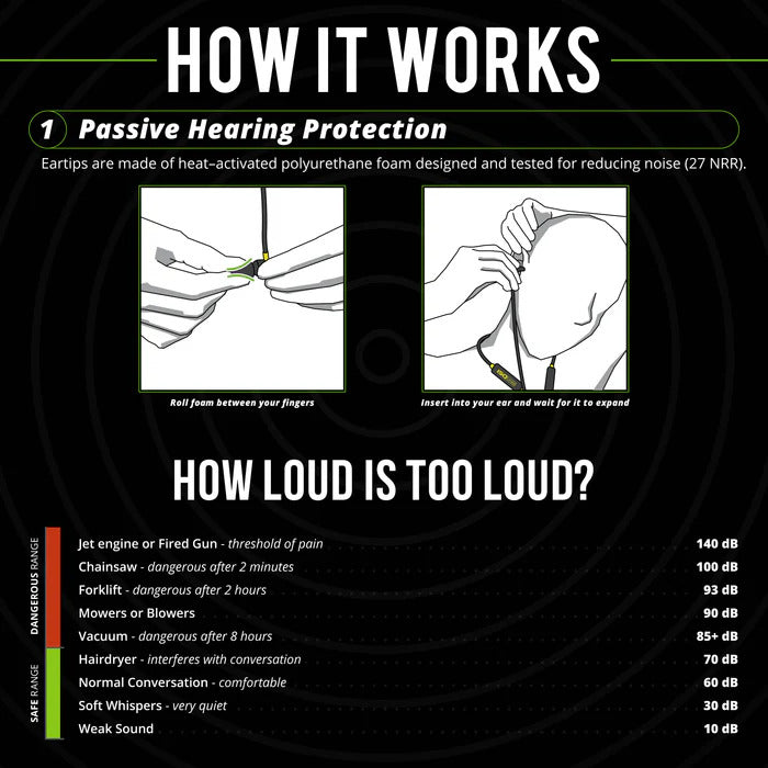 ISOtunes Xtra 2.0 Professional Noise-Isolating Earbuds