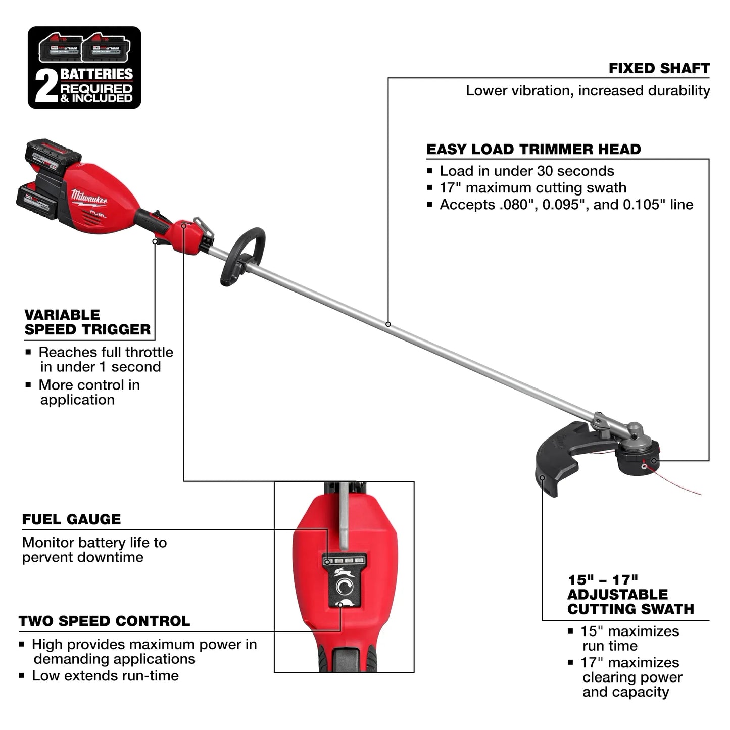 M18 FUEL 17” Dual Battery String Trimmer Kit