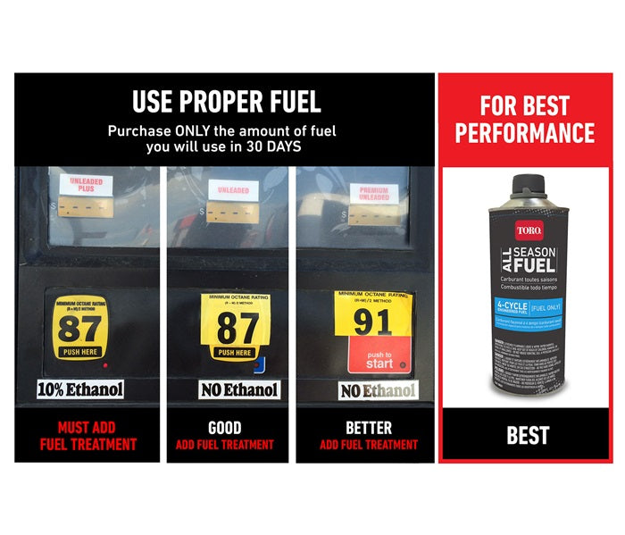 Toro 32" (81 cm) Power Max HD 1432 OHXE Commercial 420 cc Two-Stage Electric Start Gas Snow Blower 38844