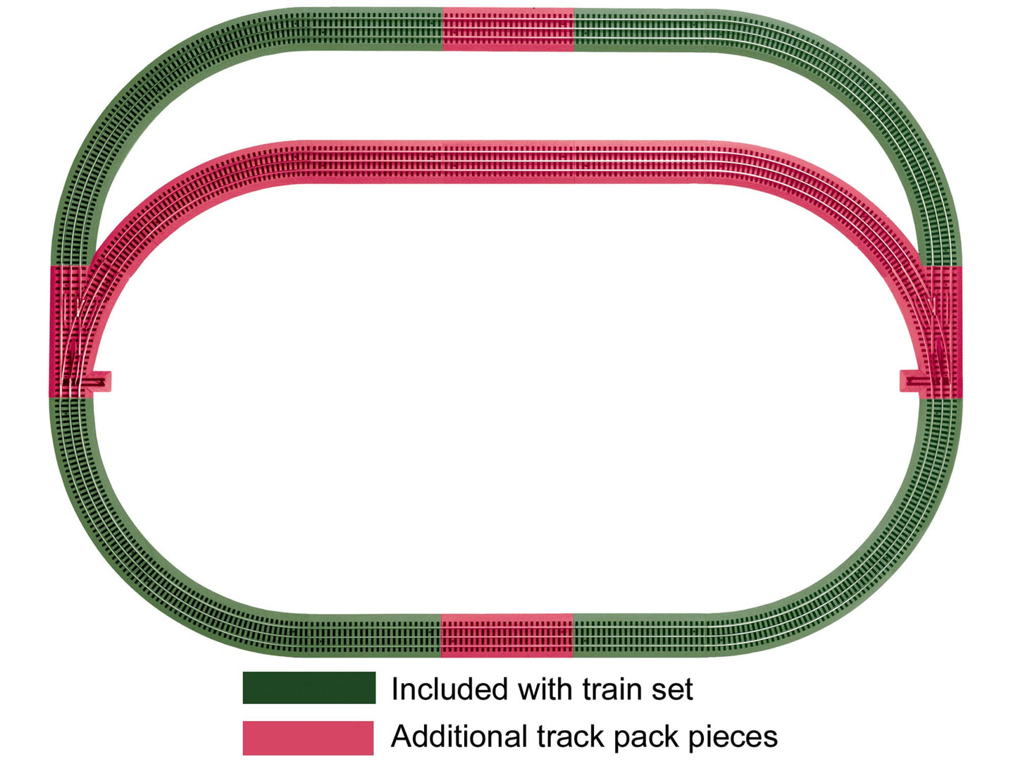 Lionel FasTrack Outer Passing Loop Add-On Track Pack