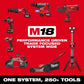 M18 Brushless Telescoping Pole Pruning Shears Kit