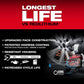 M18 REDLITHIUM FORGE XC8.0 Battery Pack
