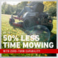 Toro 42" (107 cm) TimeCutter Zero Turn Mower 75748