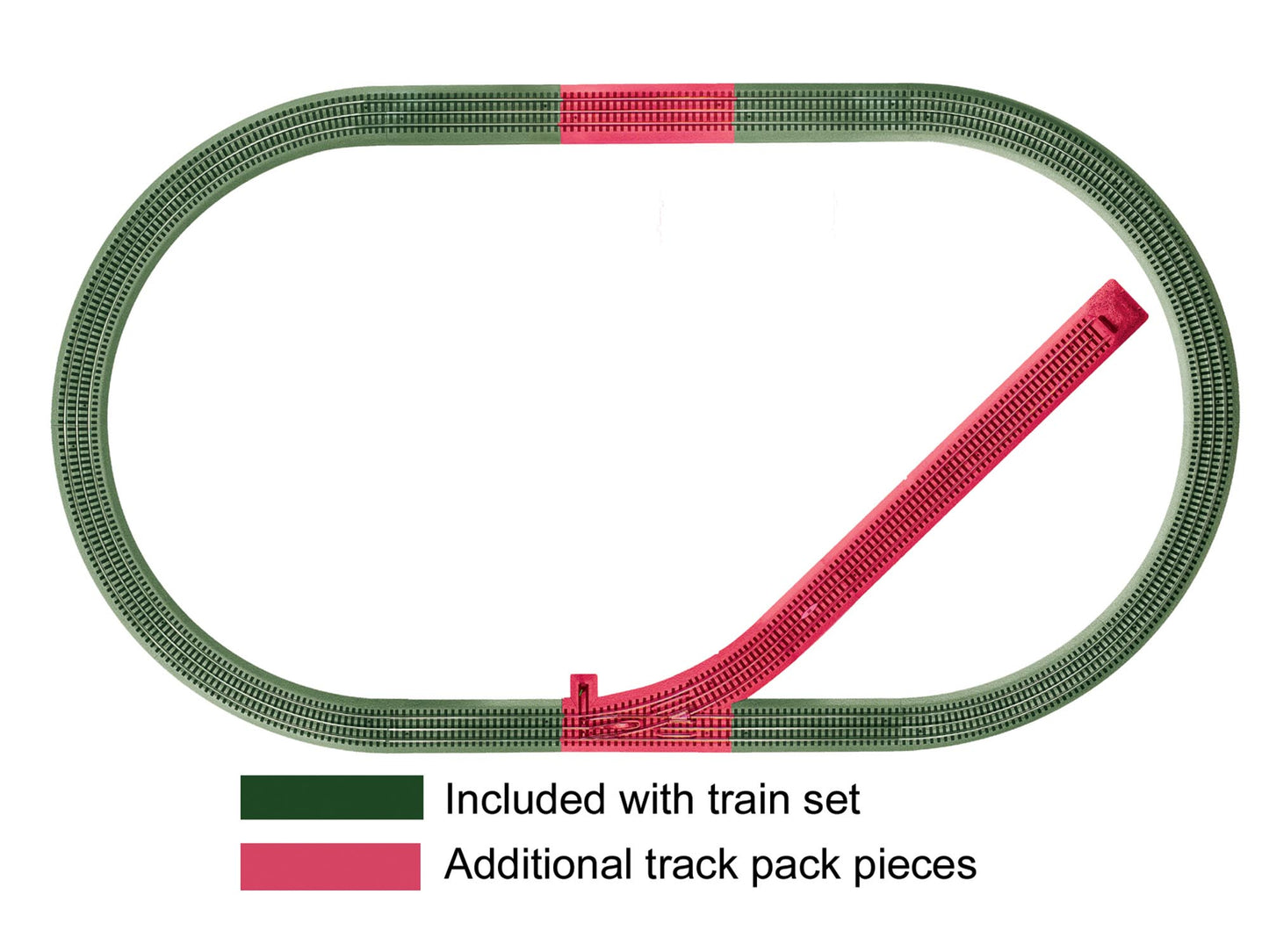 Lionel FasTrack Siding Track Add-On Track Pack